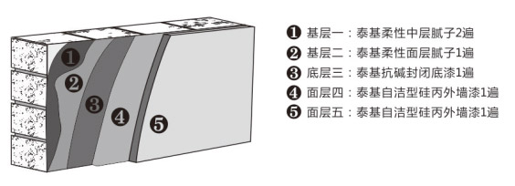 香港六盒宝典资料大全